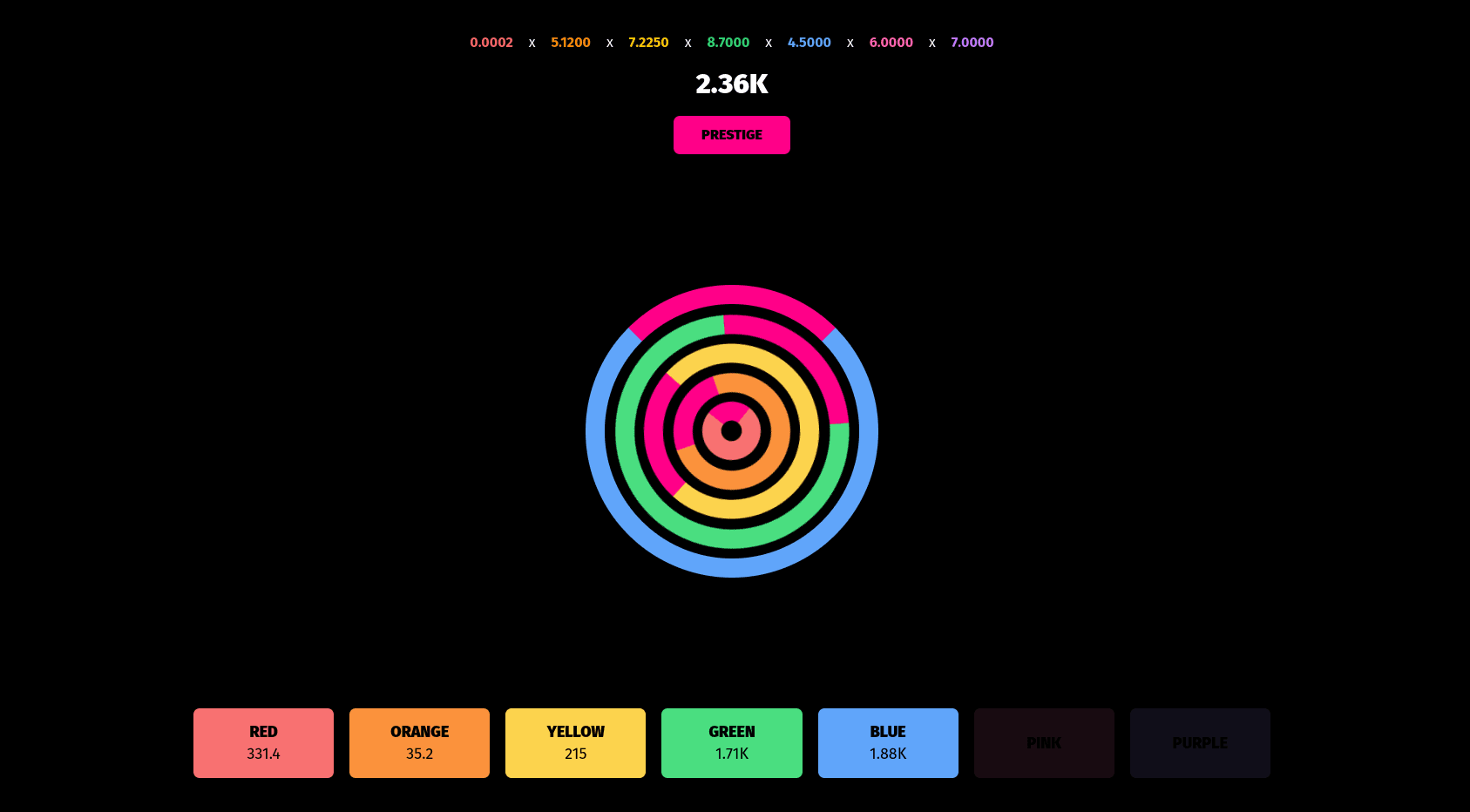 ðĢ idle incremental.
